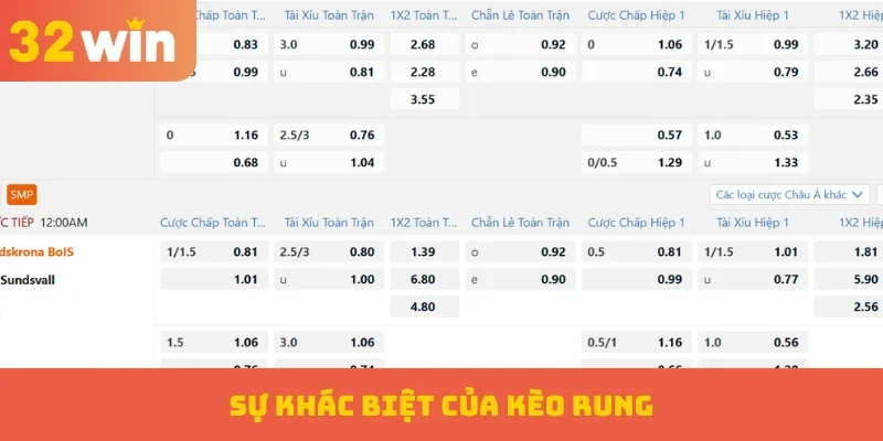 Sự khác biệt của kèo rung